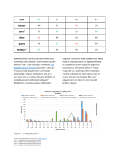An example of a high-complexity page.